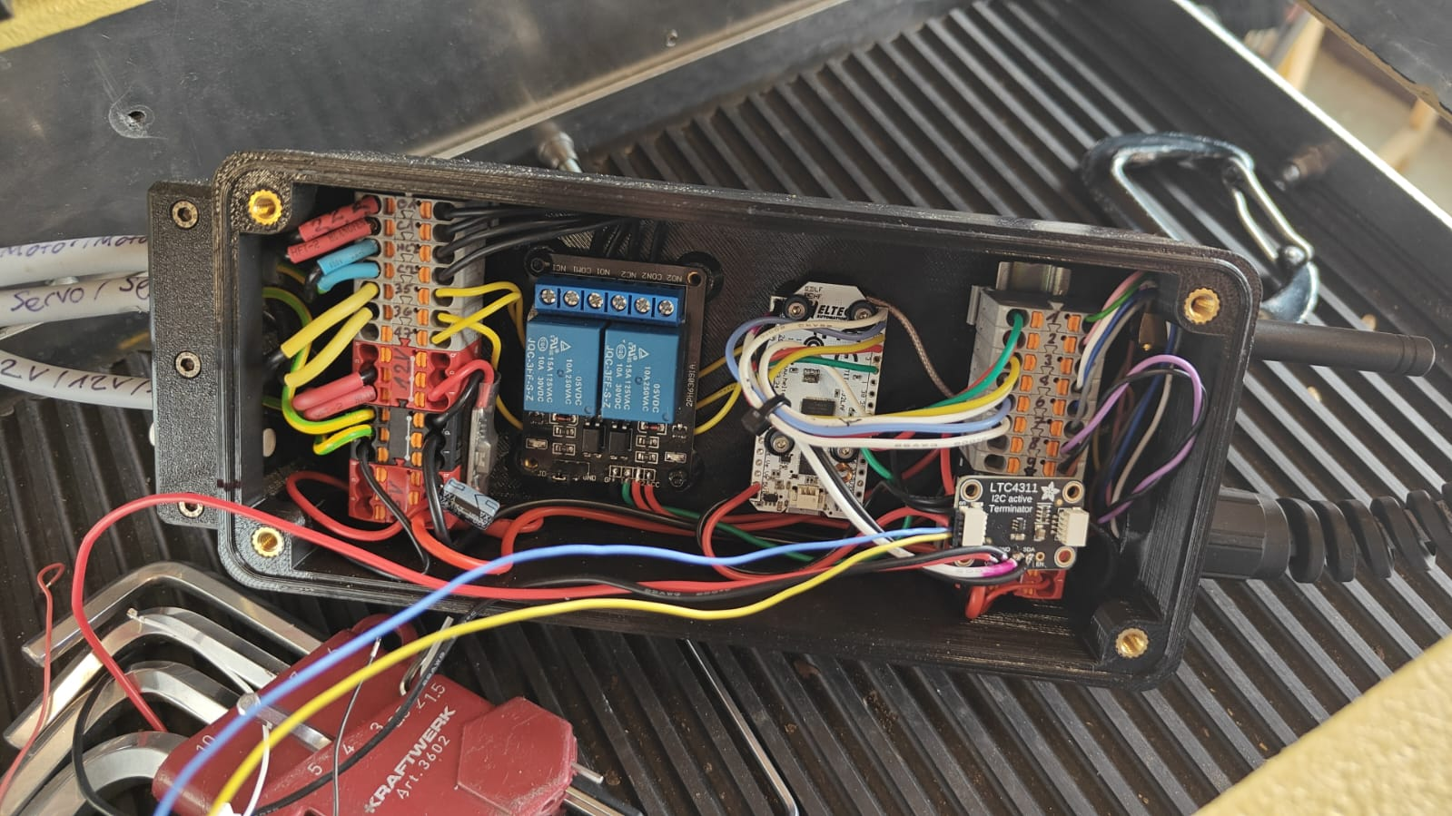 Inside of the current remote
